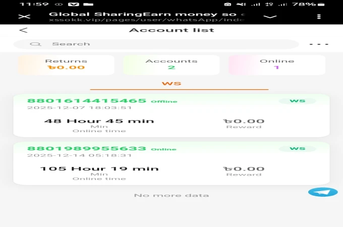 সততার সাথে কাজ করলে ১০০% পেমেন্ট