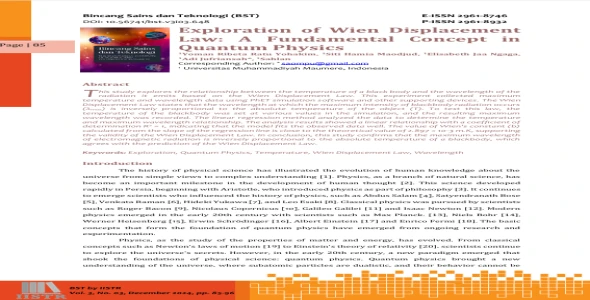 Exploration of Wien Displacement Law