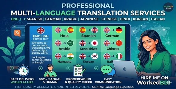 English to Spanish, German, Korean, Chinese, Italian, Arabic language translation